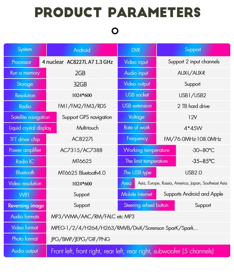 applicable to 13 19 manual and automatic models Dodge Ram car navigation Bluetooth player carplay_autovado.com