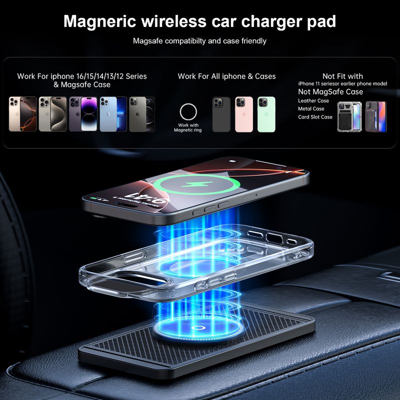 D10Mag Car Wireless Charger With Anti-Slip Mat For Magnetic Phones_autovado.com