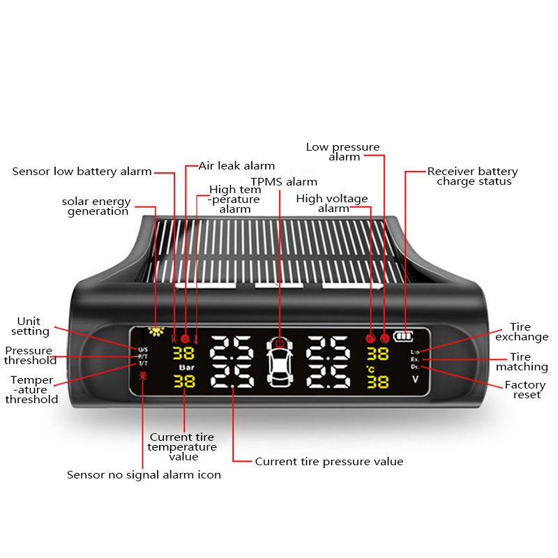 Solar-Powered Wireless TPMS With Color LCD Screen - Real-Time Tire Pressure Monitoring System With Audible Alerts For Cars/SUVs_autovado.com
