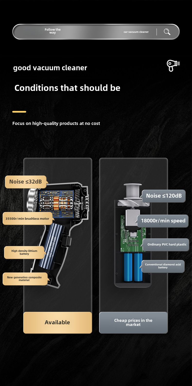 Car wireless vacuum cleaner multifunctional handheld large suction dust removal high power private car vacuum cleaner brushless_autovado.com