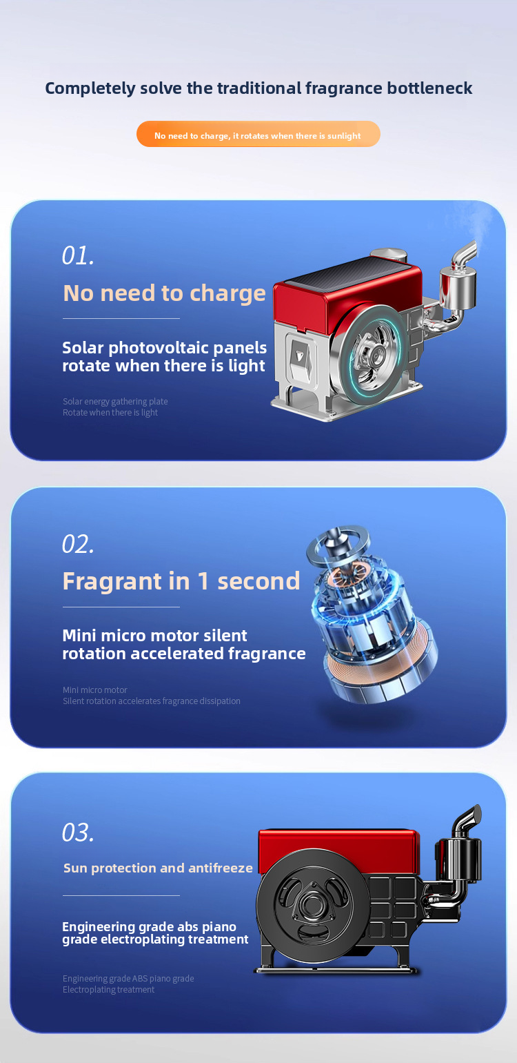 Solar Powered Light-Sensitive Long-Lasting Fragrance Diffuser Car Interior Decoration Wealth Machine Ornament High-End_autovado.com