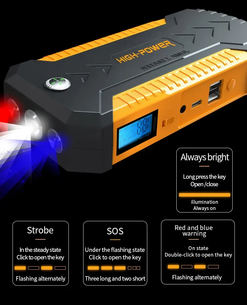 Factory Supply Car Jump Starter 12V Auto Battery Power Bank 88000mAh Mobile Phone Rescue Energy Storage Vehicle Tools_autovado.com