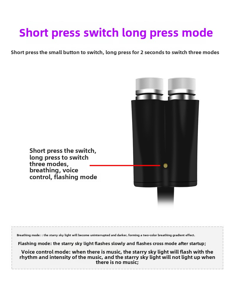 Dual color starry sky USB ambient interior projection light, car roof full of stars, laser rhythm light_autovado.com