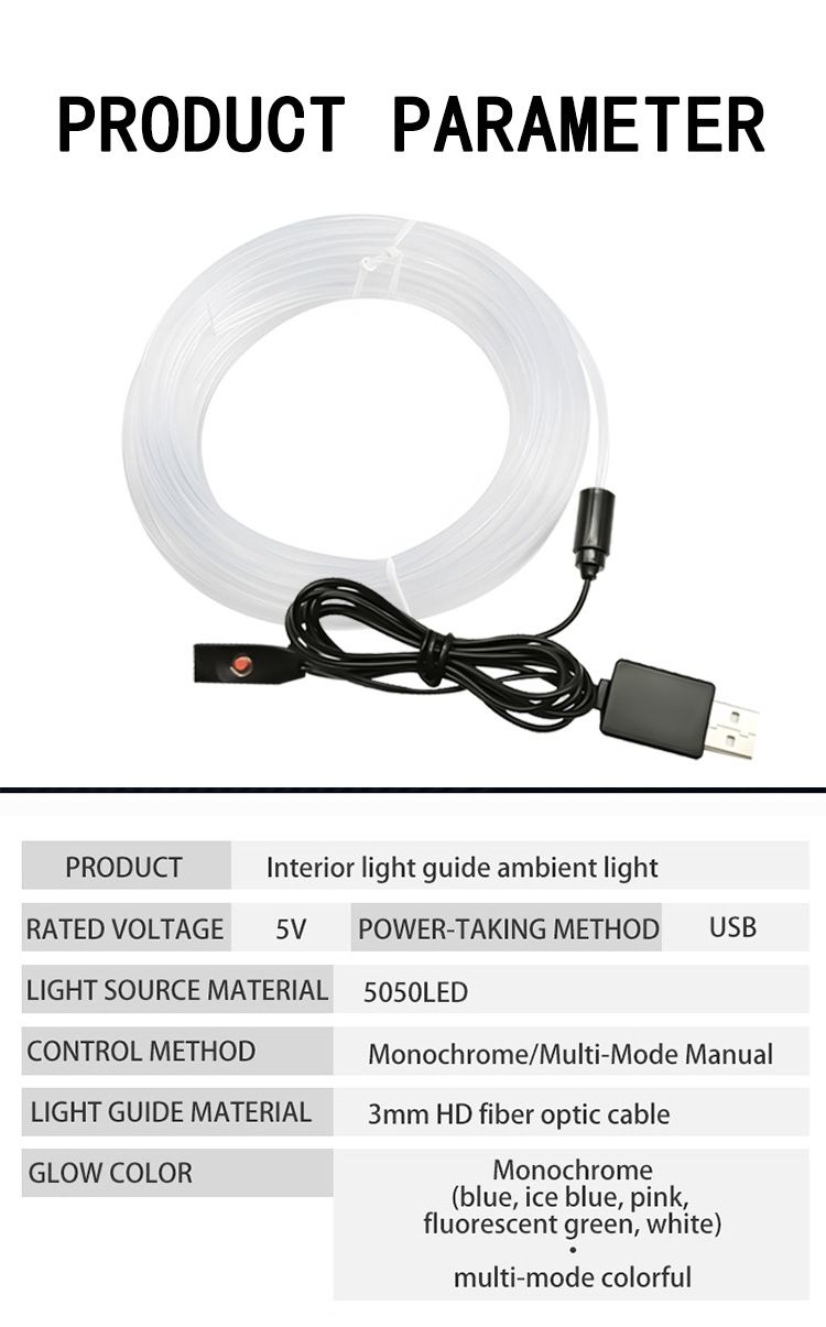 New Universal Atmosphere Car Interior Fiber Optic Ambient Modified Central Control Dashboard Decorative Light_autovado.com