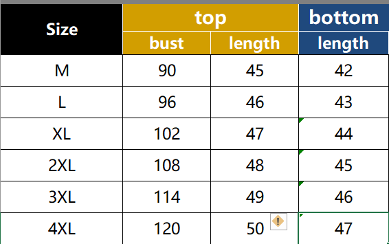 women's clothing fat mm Xiaoxiang style casual shorts contrast color tops slim temperament two-piece suit_autovado.com