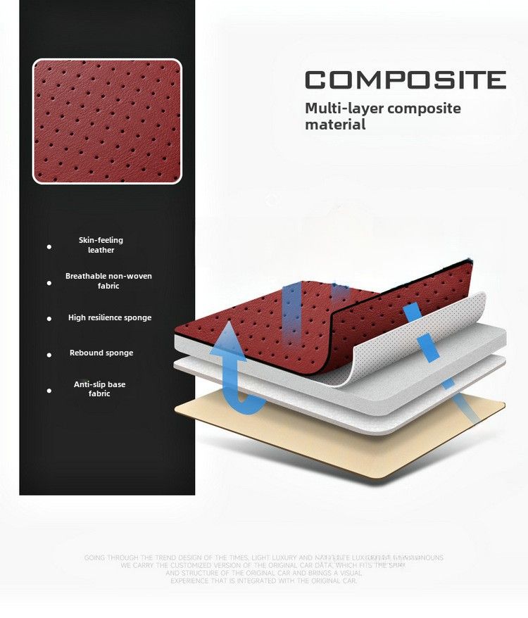 23 New Napapi full-enclosed 3D full-leather Four Seasons GM seat cushion breathable seat cover car cushion cushion_autovado.com