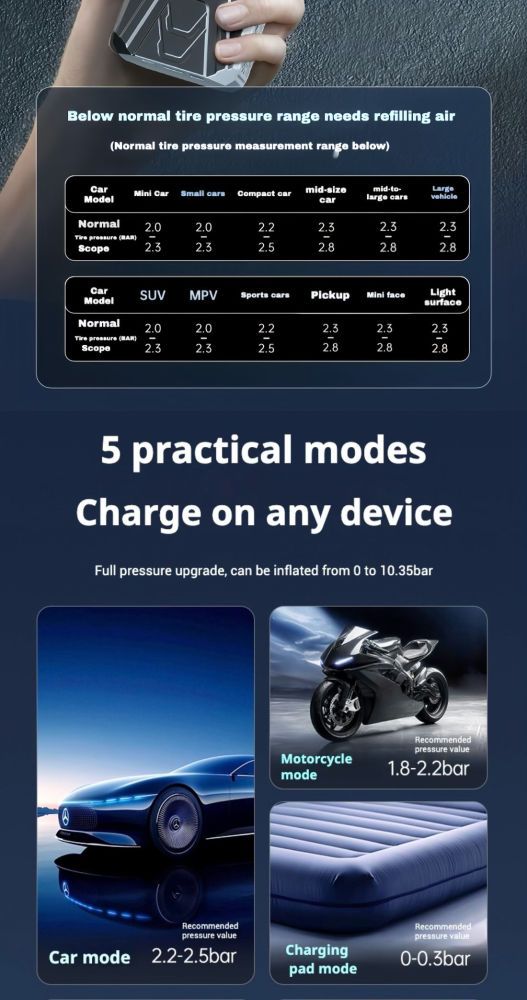 128800mAh 12V Jump Starter Portable Car Air Pump Battery Jumper Power Bank_autovado.com