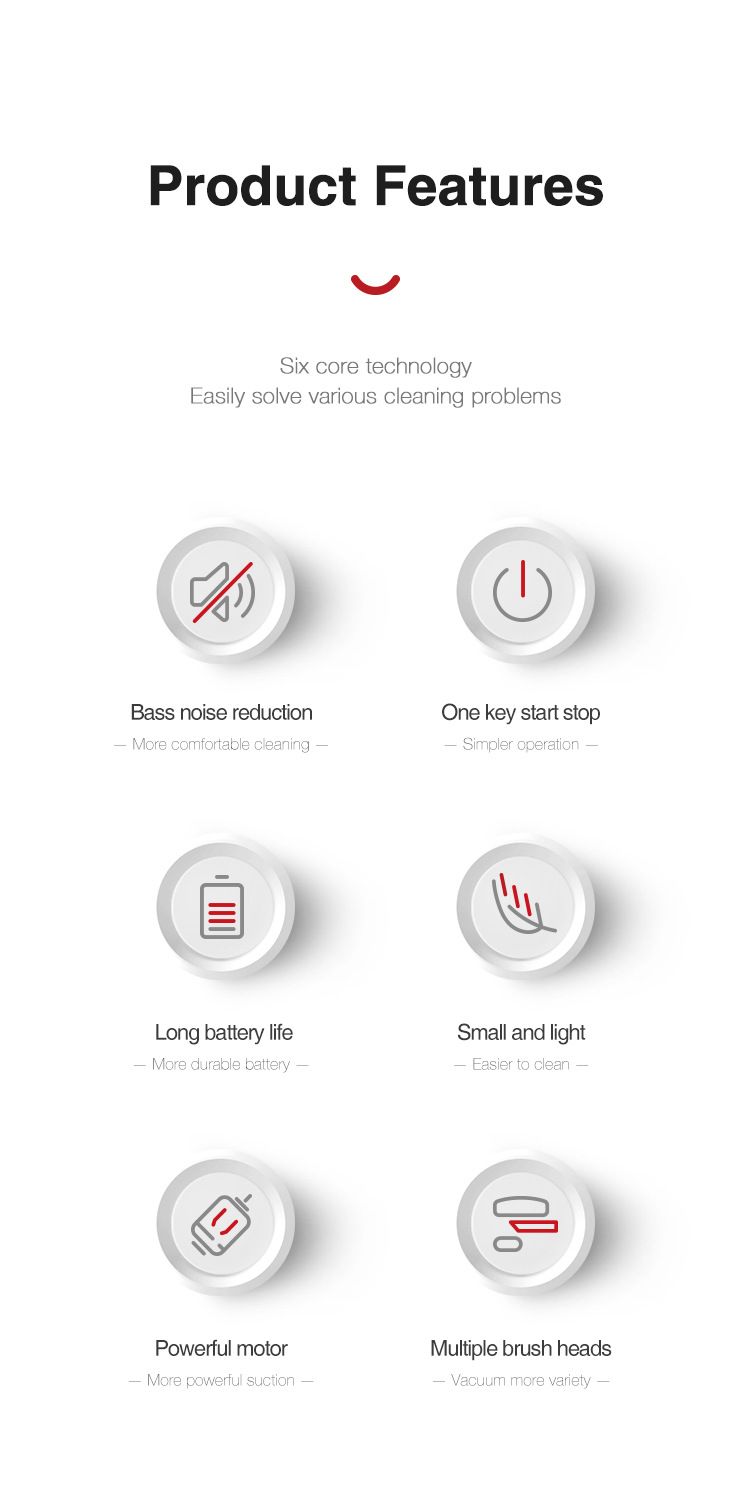 ACZT Portable Wireless Vacuum - Handheld High Power Dust Collector For Car & Home_autovado.com