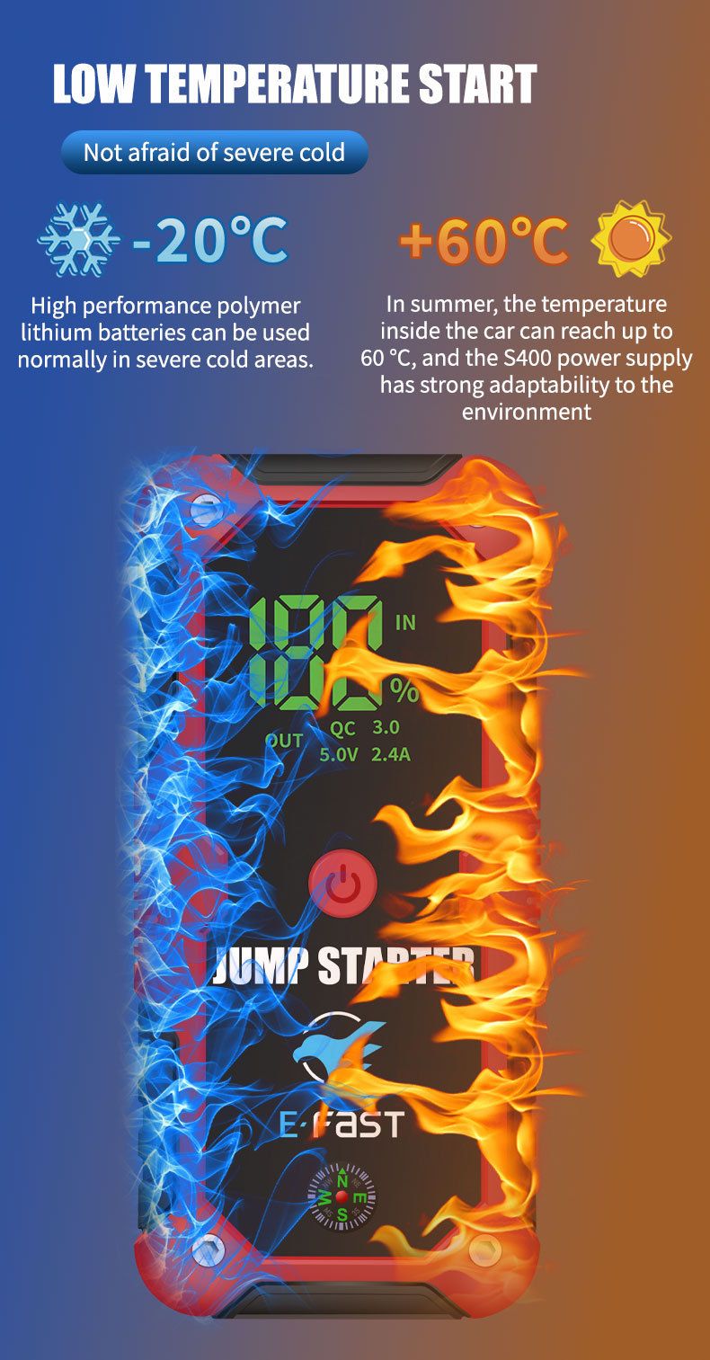 Portable Multi-Function Power Bank Emergency Jump Starter Outdoor Car Battery Rescue_autovado.com