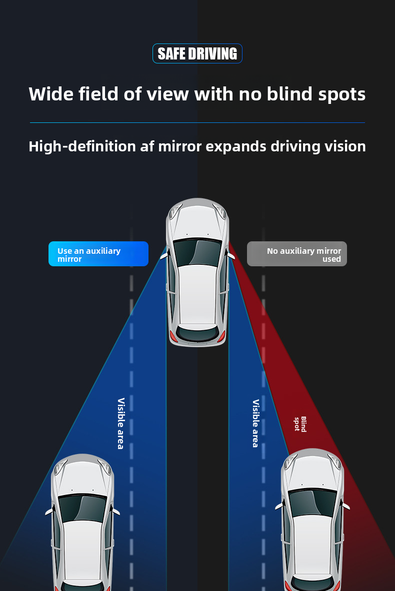 Rearview Round Mirror Reversing Aid Spot Reflection Assist Blind Area 360 Degree Cartoon Ultra-Clear Small Car_autovado.com