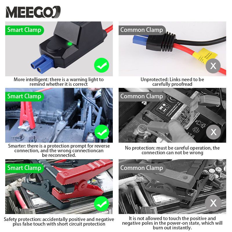 MeeGoo Jump Bank Emergency Starter Power Supply_autovado.com