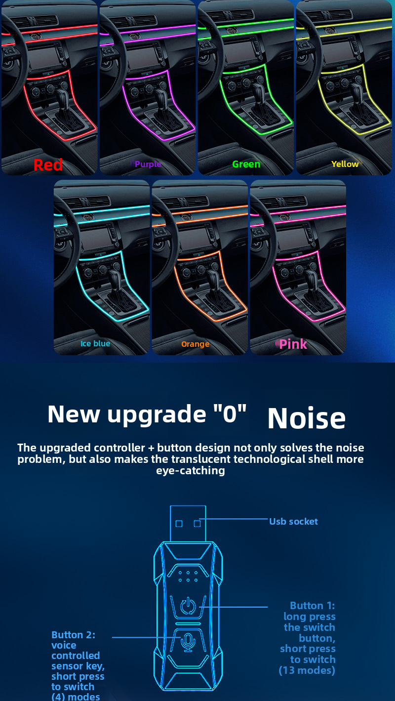 Car Atmosphere Interior Modification USB Sound Cold Colorful Remote Control Wireless Guide Rhythm Light Strip_autovado.com