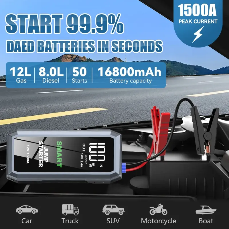 Car Jump Starter 1500A Battery Charger 16800mAh Emergency Power Bank Booster With LED Lighting Starting Device For 12V_autovado.com