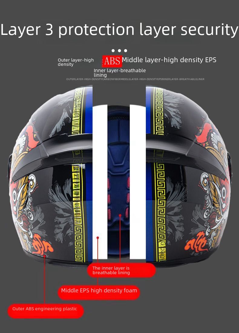 Premium Electric Car Helmet Unisex Electric Bike Helmet – Full Face Protection (4-Season & Ventilated)_autovado.com