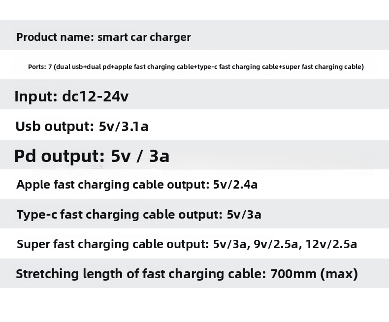 Digital Display Retractable Cable Charger PD Car Super Fast Charging Five-in-One Cigarette Lighter Cross-Border_autovado.com
