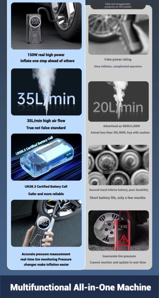 128800mAh 12V Jump Starter Portable Car Air Pump Battery Jumper Power Bank_autovado.com