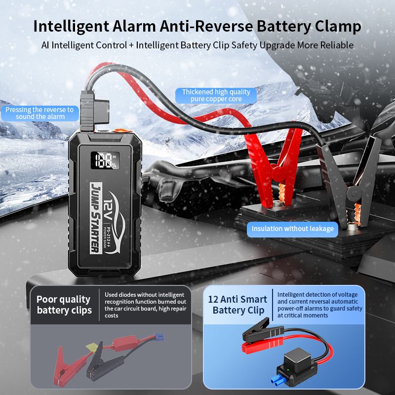 Hot-Selling Car Emergency 12V Battery Large Capacity Jump Ignition Rescue Starter Tool_autovado.com