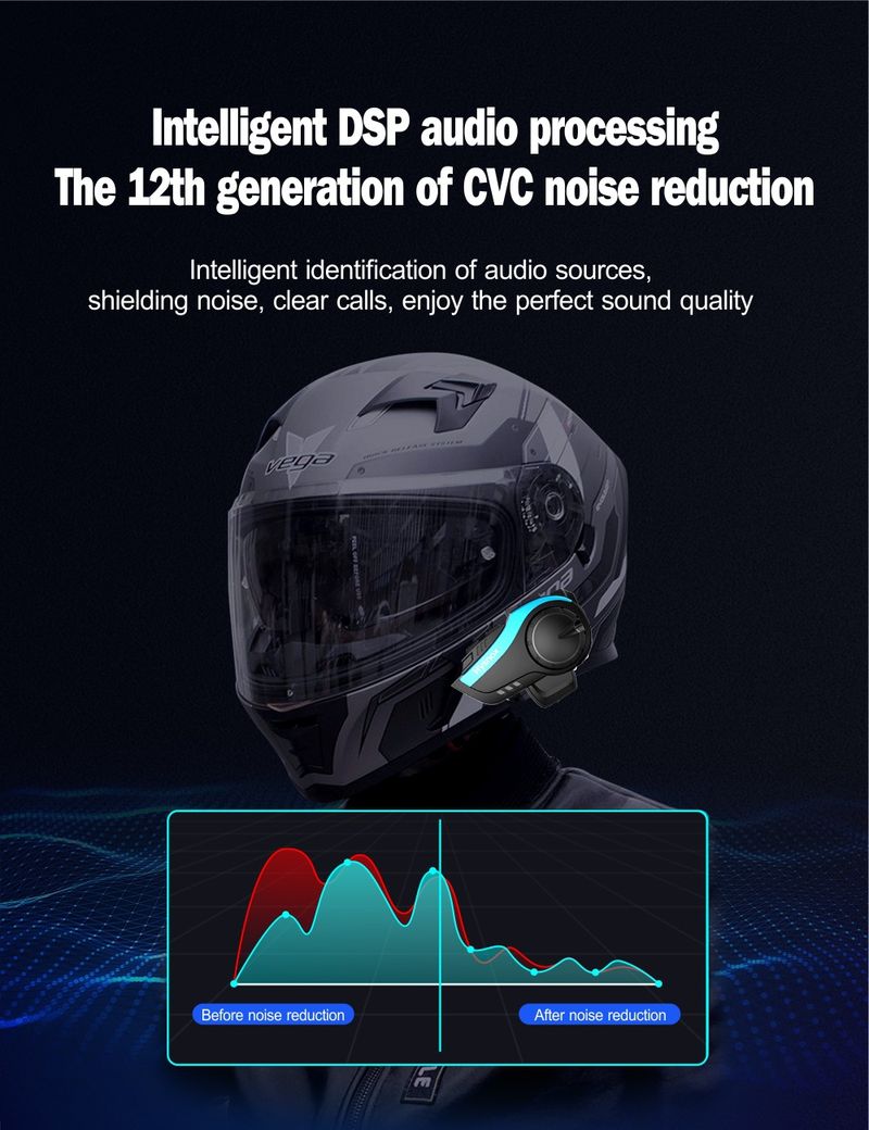 Classic cross-border HY02 helmet headset motorcycle helmet bluetooth headset helmet bluetooth headset 6 people 2K meters_autovado.com