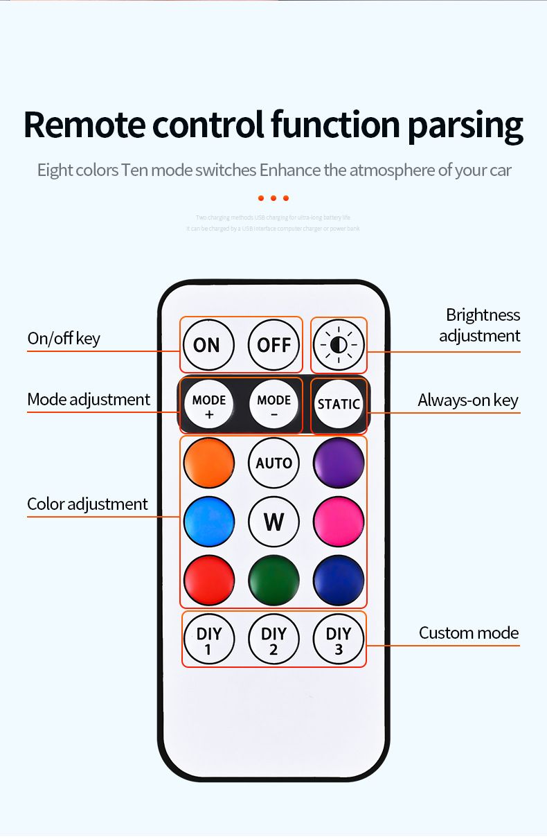 Solar Car LED Flashing Color Roof Mouse Modification No Wiring Remote Control Anti-Collision Warning Light_autovado.com