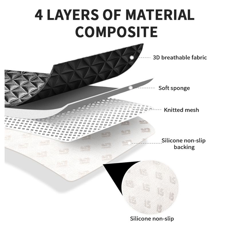 SEAMETAL 3D Car Cushion Breathable Cover Convex Design Heat Dissipation Seat Protector Anti Scratch Non-Slip Chair Mat_autovado.com