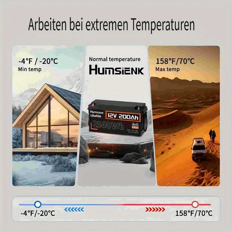 HumsiENK 12V 200Ah LiFePO4 Lithium Battery For Boat Trolling, 100A BMS Battery Pack,low Temperature Protection,solar Cells,energy Storage Power Supply_autovado.com