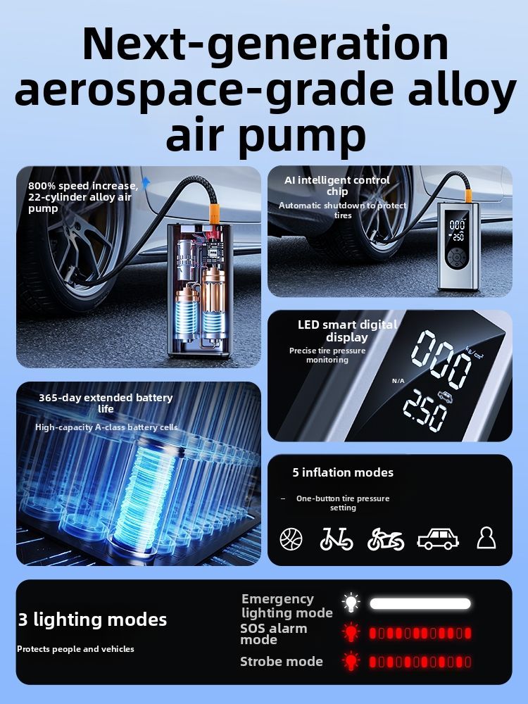 ZHINANCHE.| Electric Car Inflator & Emergency Jump Starter_autovado.com