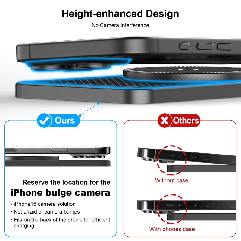 D10Mag Car Wireless Charger With Anti-Slip Mat For Magnetic Phones_autovado.com
