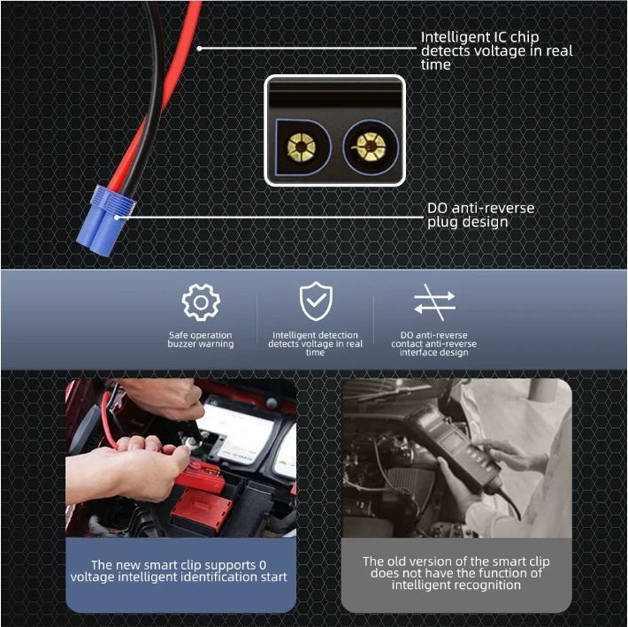 Cheap Portable Jumper Emergency Jump High Tire Air Pump Starter Booster Battery Charger Start Car Mobile Power Bank_autovado.com