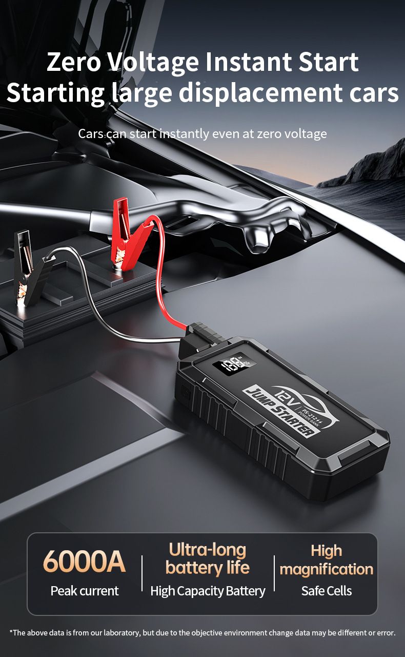 Hot-Selling Car Emergency 12V Battery Large Capacity Jump Ignition Rescue Starter Tool_autovado.com