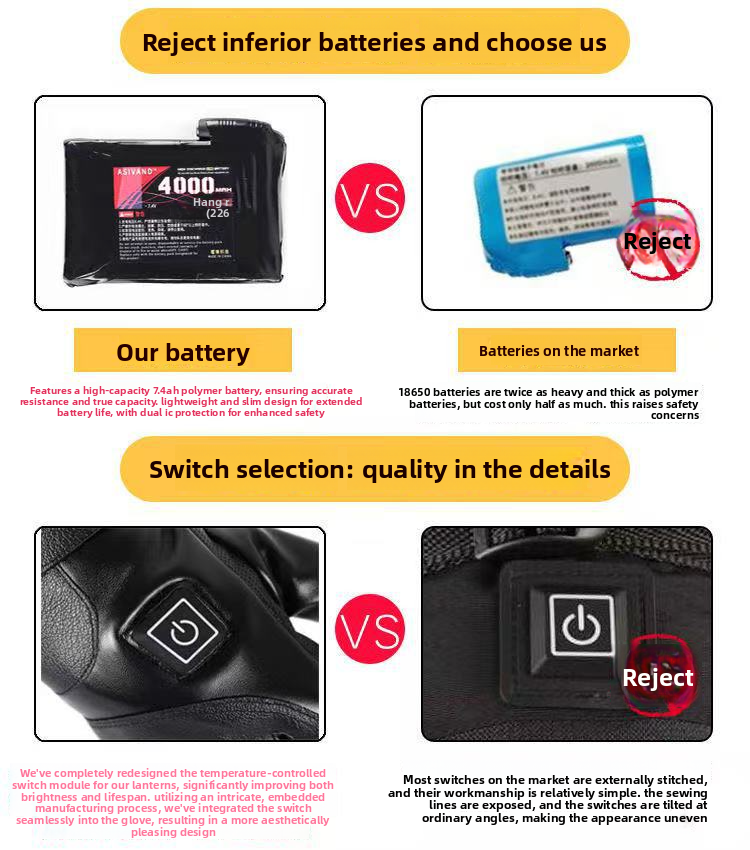 Kangre 7.4V Lithium Battery Rechargeable Gloves Motorcycle Heating Three-Level Temperature Adjustment Electric Warm_autovado.com