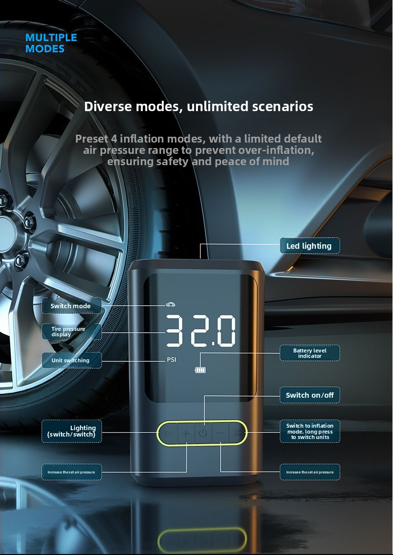 Mini Portable Car Air Pump Bicycle Electric Tire Inflator Handheld Wireless Charging Digital Display_autovado.com