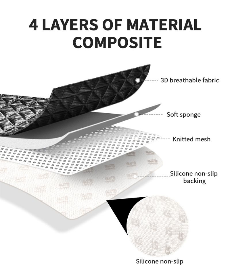 SEAMETAL 3D Car Cushion Breathable Cover Convex Design Heat Dissipation Seat Protector Anti Scratch Non-Slip Chair Mat_autovado.com