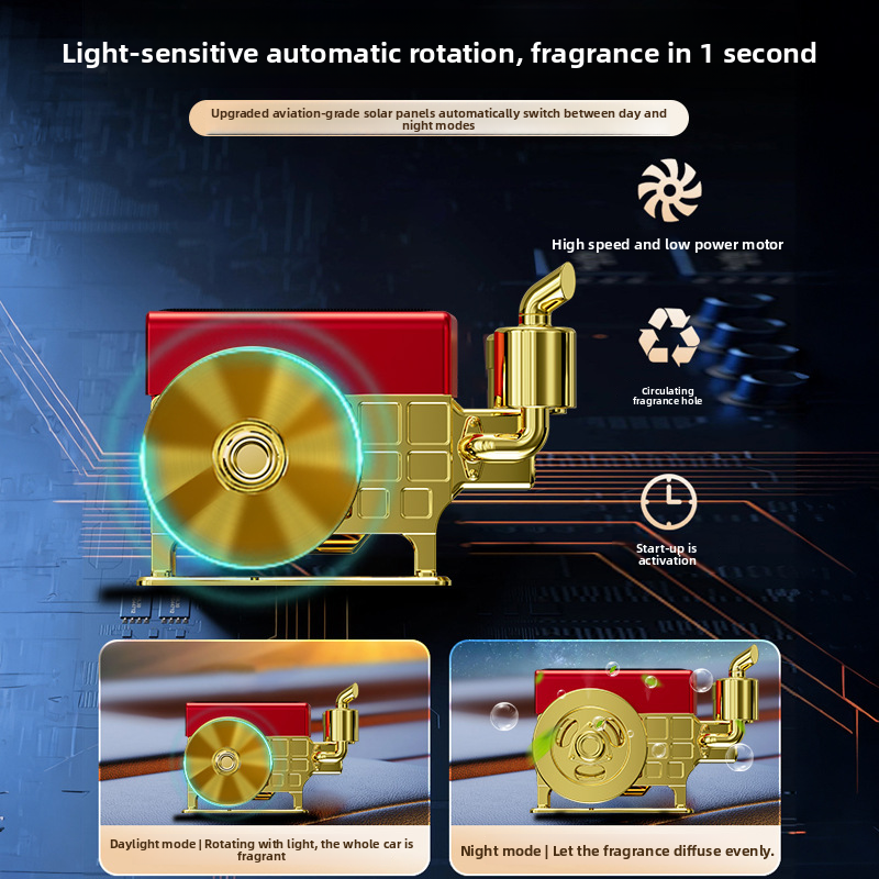 Solar Powered Light-Sensitive Long-Lasting Fragrance Diffuser Car Interior Decoration Wealth Machine Ornament High-End_autovado.com