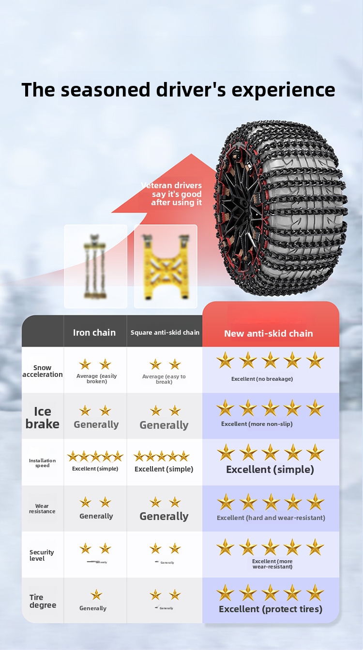 Premium New Cross-Border SUV Off-Road Sedan Universal Car Tire Anti-Slip Chains Factory_autovado.com