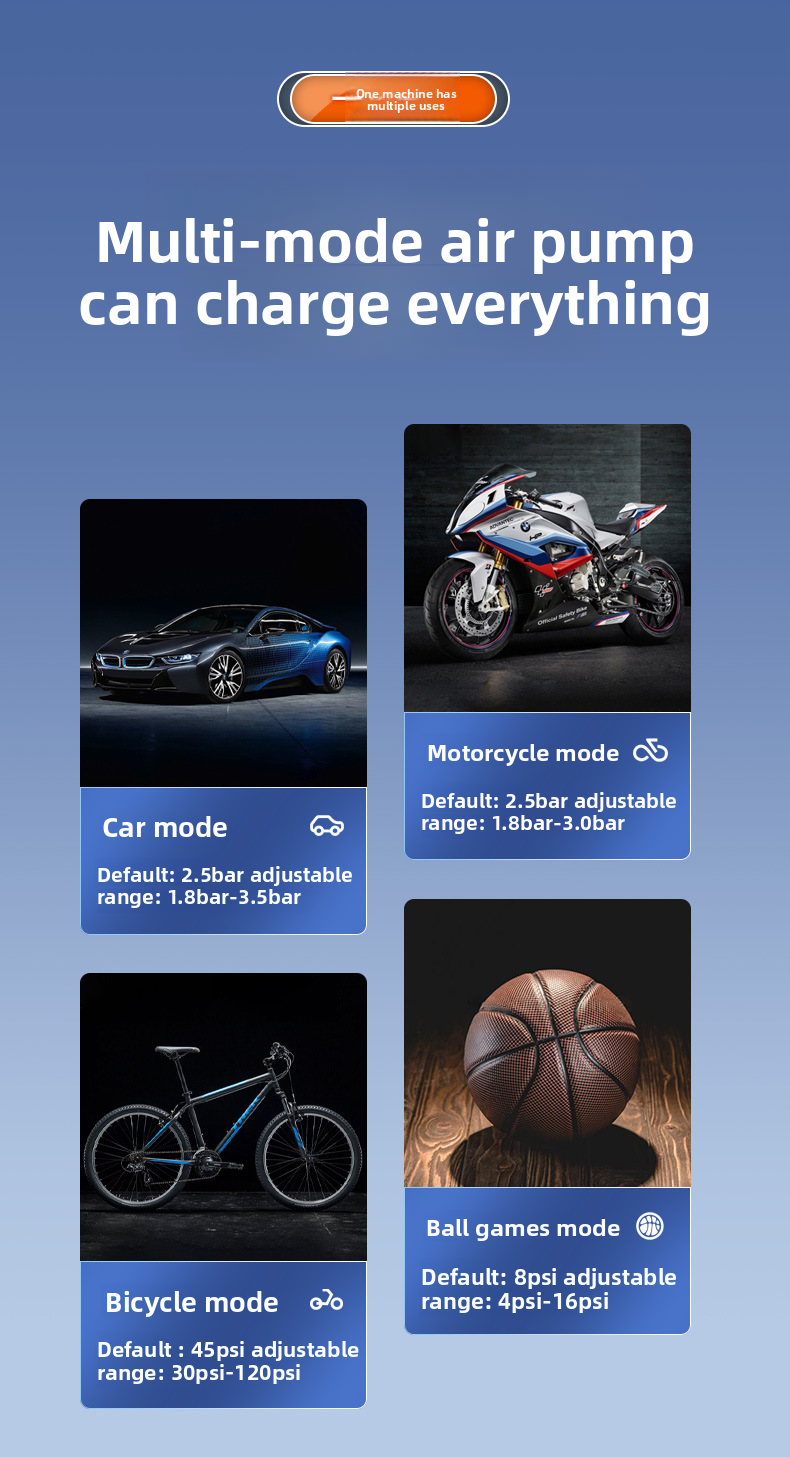 Portable Multifunctional Tire Car Pump Inflator Machine Air Tube_autovado.com