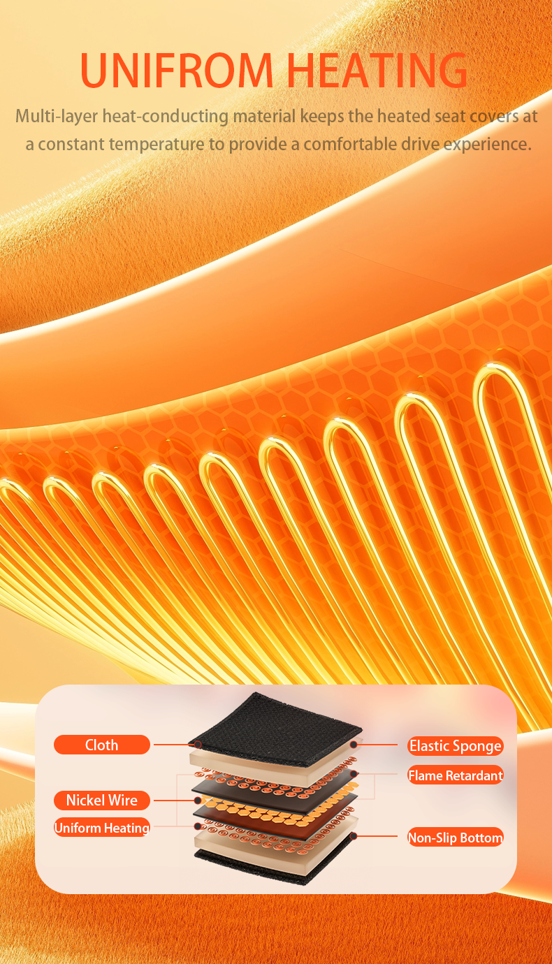 Universal 12V Heating Pad Soft Heated Cover Upgraded Wideth Warm Winter Seat Protector Car Accessories_autovado.com