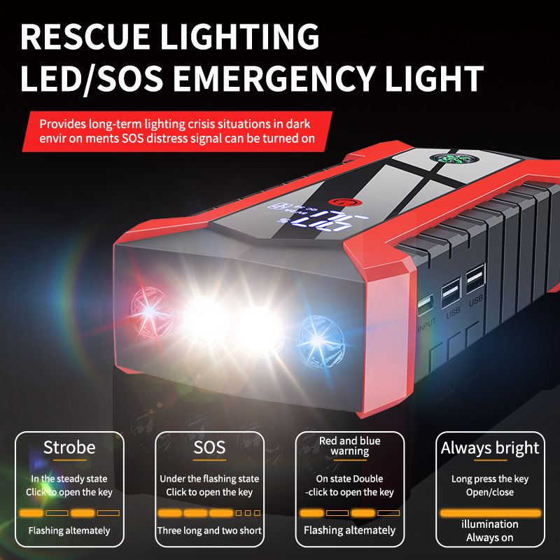 Car Emergency 12V Power Jump Starter Battery Ignition Charging Device_autovado.com