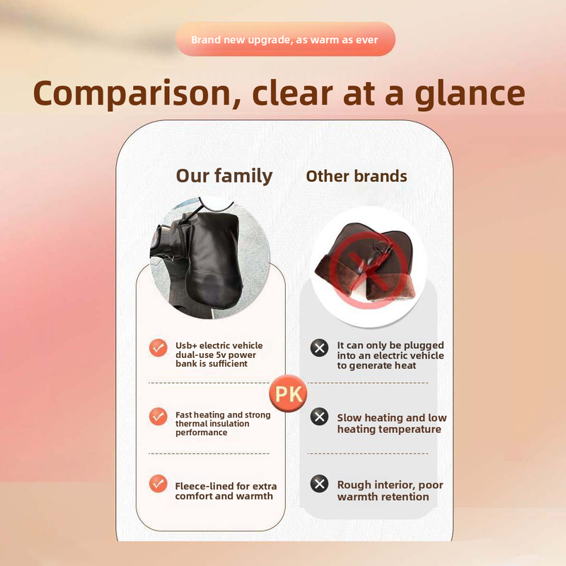 Winter Motorcycle Electric Battery Bike Throttle Gloves Warm Cold-Proof Windproof Anti-Freeze Handlebar Covers_autovado.com