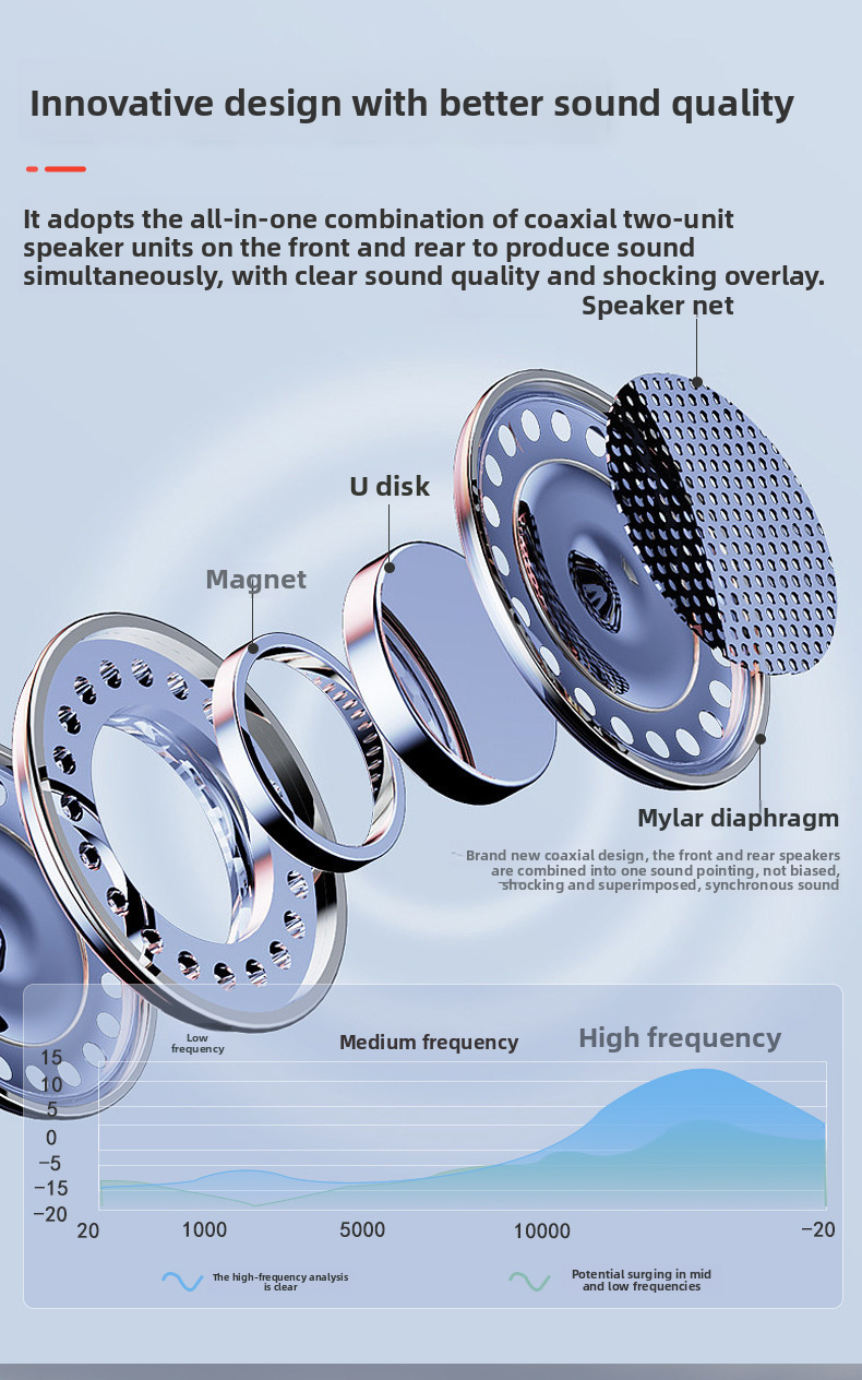 Full Face Hard Wheat Motorcycle Bluetooth Helmet Headset_autovado.com