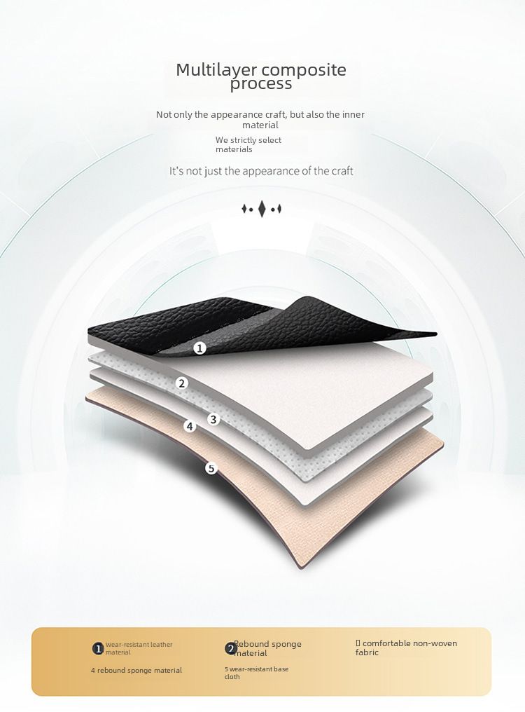 Winter Car Cushion Seat Cover Full Surrounding Four Seasons General New Leather Seat Cover Linen Leather Seat Cushion Seat Cover_autovado.com