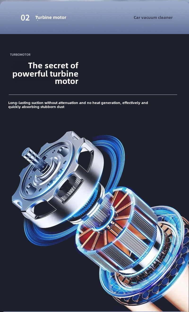 Car vacuum cleaner car wireless charging dual-purpose household small mini car high power strong suction inside the car_autovado.com