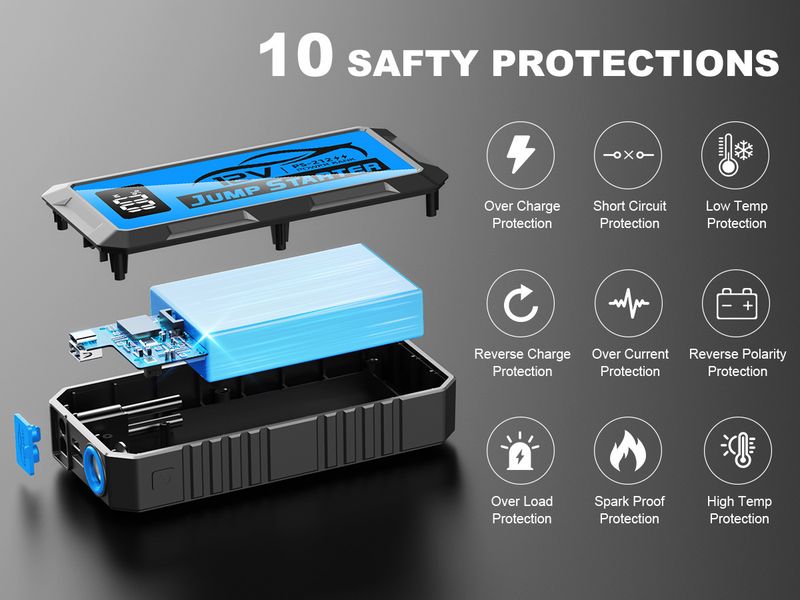 Hot-Selling Emergency Jump Starter Power Bank 12V 5000A Large Capacity Car Battery Ignition Tool_autovado.com