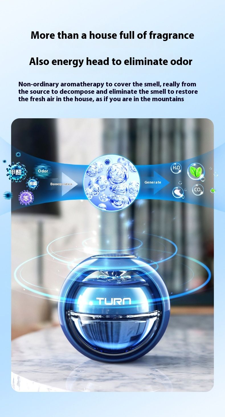 2024 New Smart Solar Car Perfume Aromatherapy Accessories Car Fragrance Interior Decoration Fragrant Fan Car Essential Oil_autovado.com