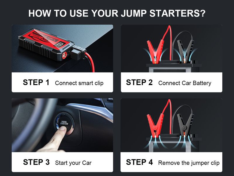 Hot-Selling Emergency Jump Starter Power Bank 12V 6000A Large Capacity Car Battery Ignition Tool_autovado.com