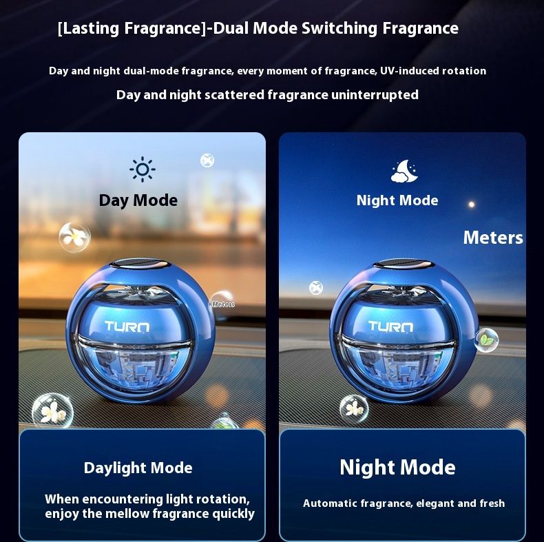 2024 New Smart Solar Car Perfume Aromatherapy Accessories Car Fragrance Interior Decoration Fragrant Fan Car Essential Oil_autovado.com