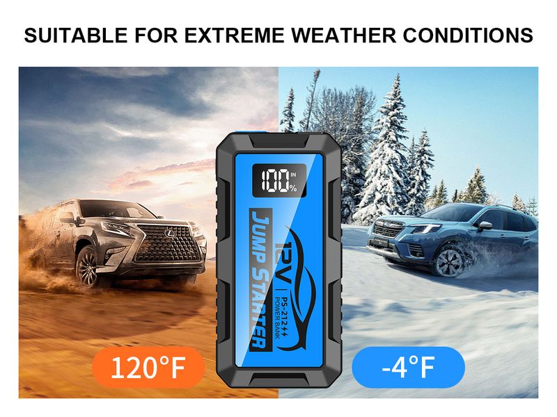 Hot-Selling Emergency Jump Starter Power Bank 12V 5000A Large Capacity Car Battery Ignition Tool_autovado.com