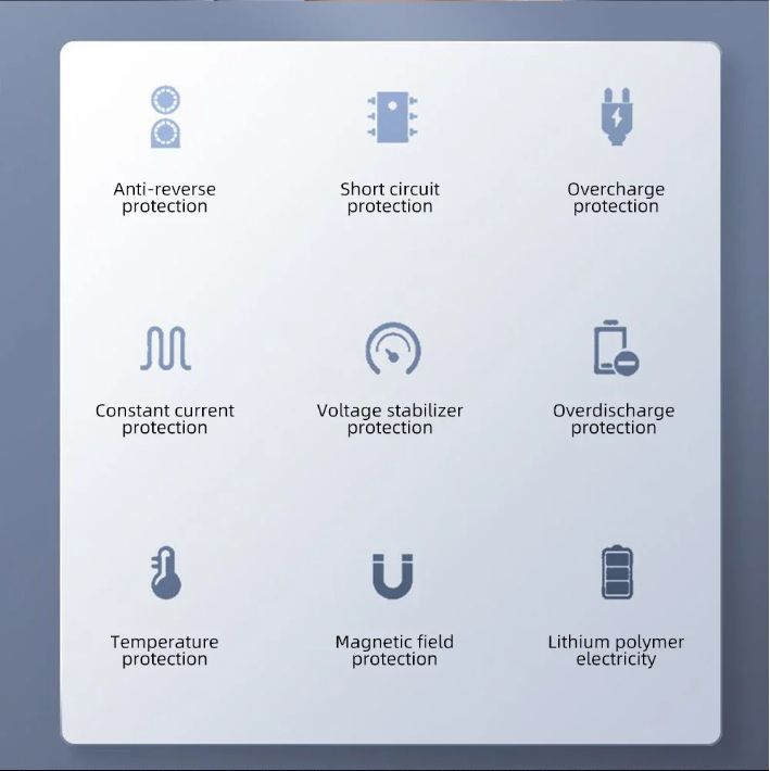 Cheap Portable Jumper Emergency Jump High Tire Air Pump Starter Booster Battery Charger Start Car Mobile Power Bank_autovado.com