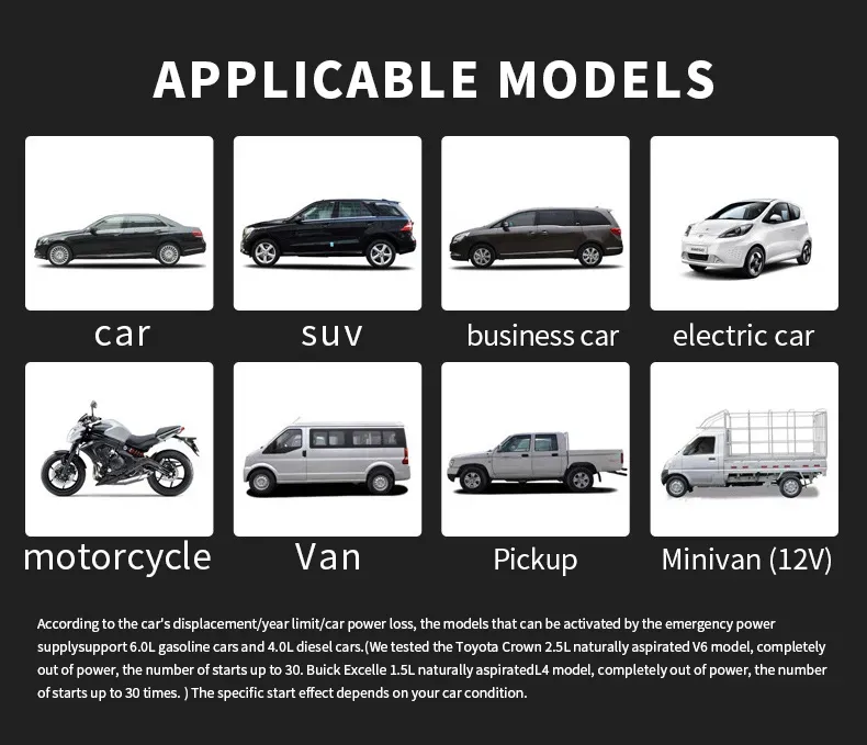 Factory Supply Car Jump Starter 12V Auto Battery Power Bank 88000mAh Mobile Phone Rescue Energy Storage Vehicle Tools_autovado.com