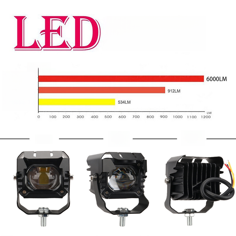 Motorcycle LED Electric Vehicle Lights, Battery External Spotlights, Dual Light Modified Lights_autovado.com