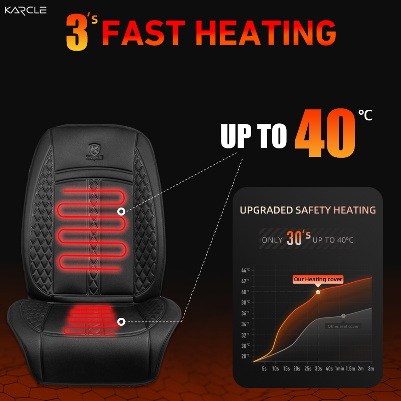 Universal 12V Heating Pad Soft Heated Cover Upgraded Wideth Warm Winter Seat Protector Car Accessories_autovado.com